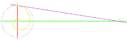 Spiral Tangent